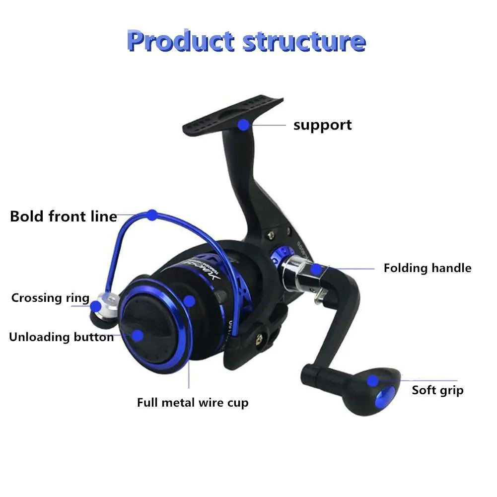 Rotating Fish Wheel Snelle
