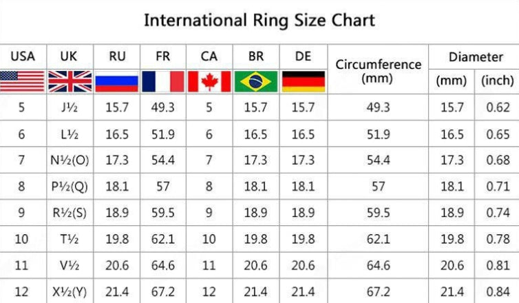 Hjerteformet ring