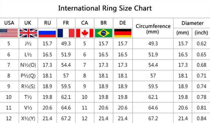 Hjerteformet ring