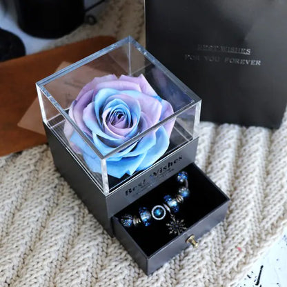 Evighetsrose