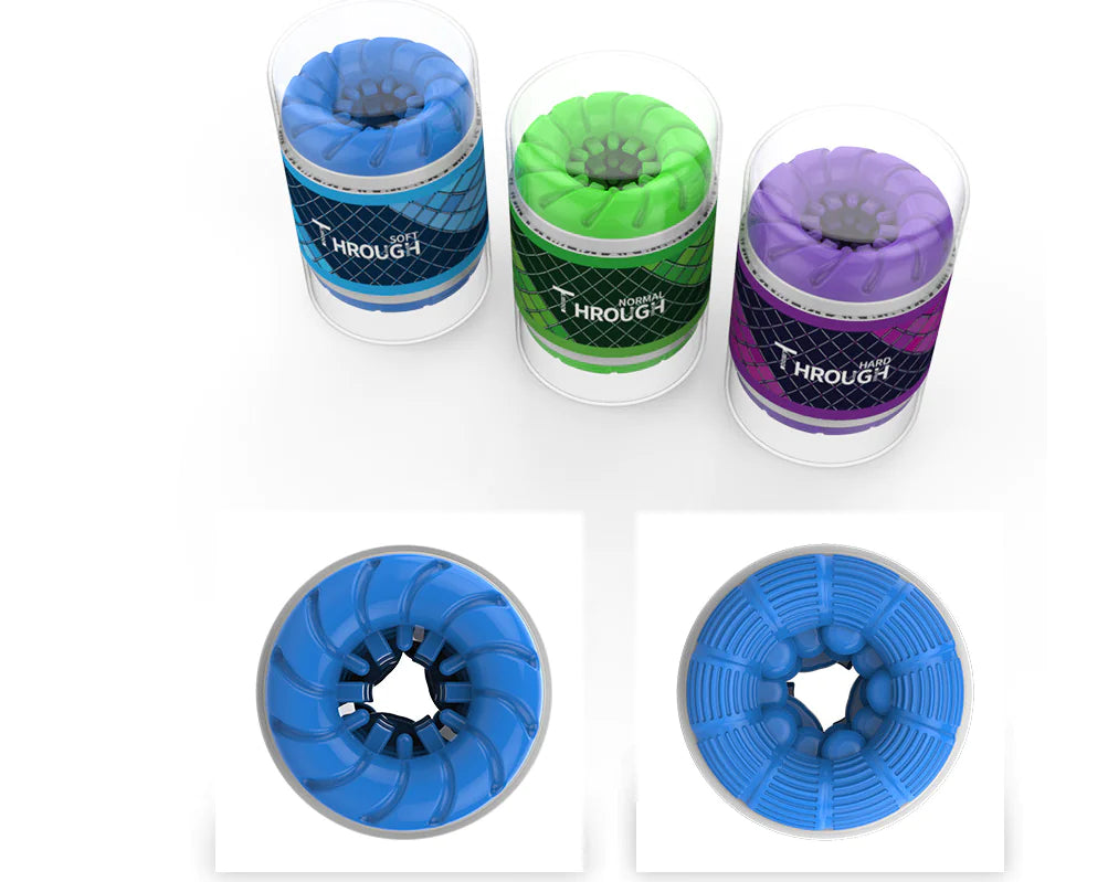 Dobbeltsidet Magic Ring