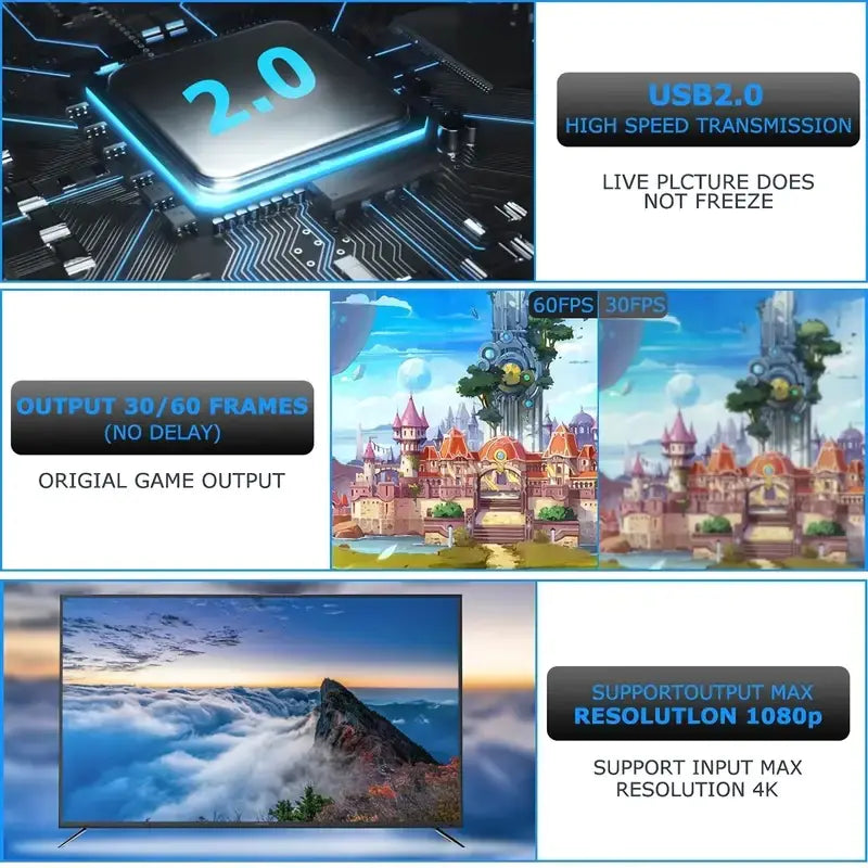 Videoinnspiller 1080P HD USB HDMI - Video Capture Card