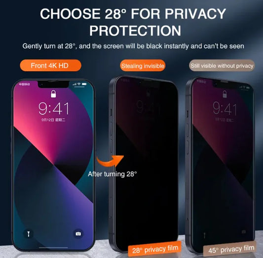 Privacy skjermbeskytter til Iphone
